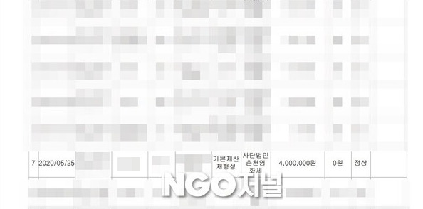사단법인 춘천영화제 이미지