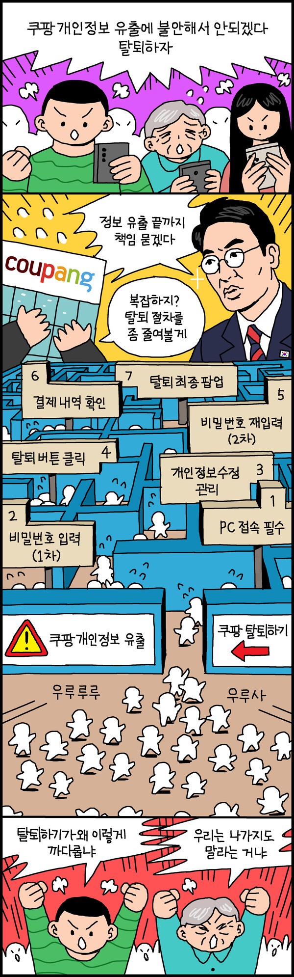 느고 툰] 개인정보는 자동 유출, 탈퇴는 수동 미궁 < 느고 툰 < 오피니언 < 기사본문 - NGO저널
